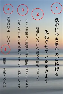 文例付き 喪中はがきの書き方 マナー 句読点はng 気をつけたい事とは わびさび 文例付き 喪中はがきの書き方 マナー 句読点はng 気をつけたい事とは わびさび